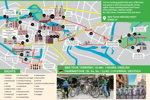 Mapa Wrocławia z zaznaczoną trasą rowerową na 3 dni. Odkryj Rynek, Ostrów Tumski i inne atrakcje.