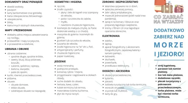 Lista rzeczy do zabrania nad morze i jezioro: dokumenty, kosmetyki, leki, ubrania, jedzenie, elektronika, strój kąpielowy, ręczniki, koc plażowy.