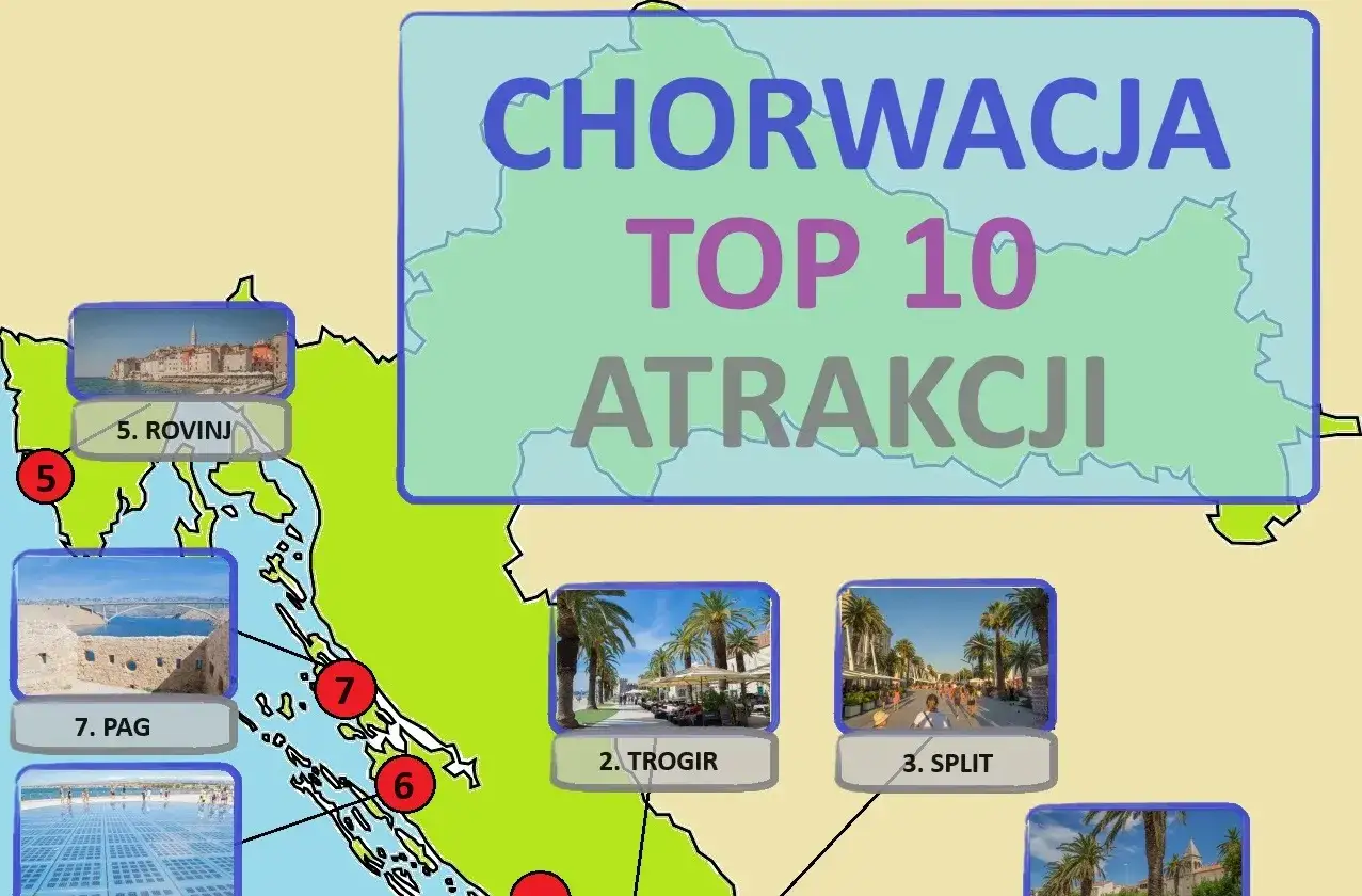 Chorwacja: TOP 10 atrakcji. Zobacz, gdzie do Chorwacji warto pojechać: Rovinj, Pag, Trogir, Split i inne.