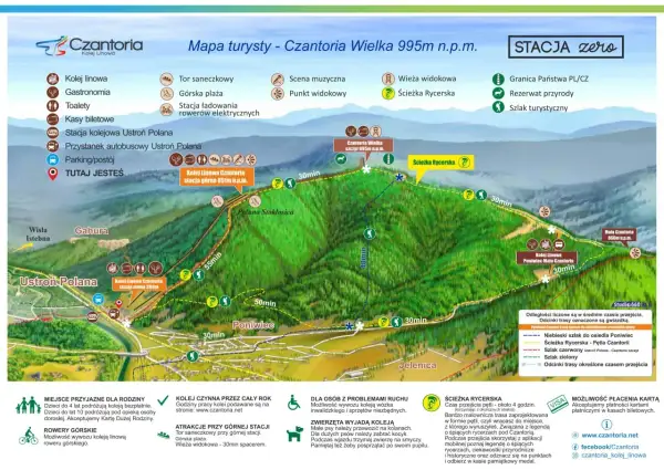 Mapa turystyczna ustronie górskie Czantoria. Kolej linowa, szlaki, wieża widokowa, punkty widokowe, gastronomia.